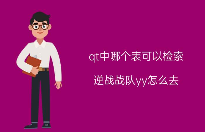 qt中哪个表可以检索 逆战战队yy怎么去？